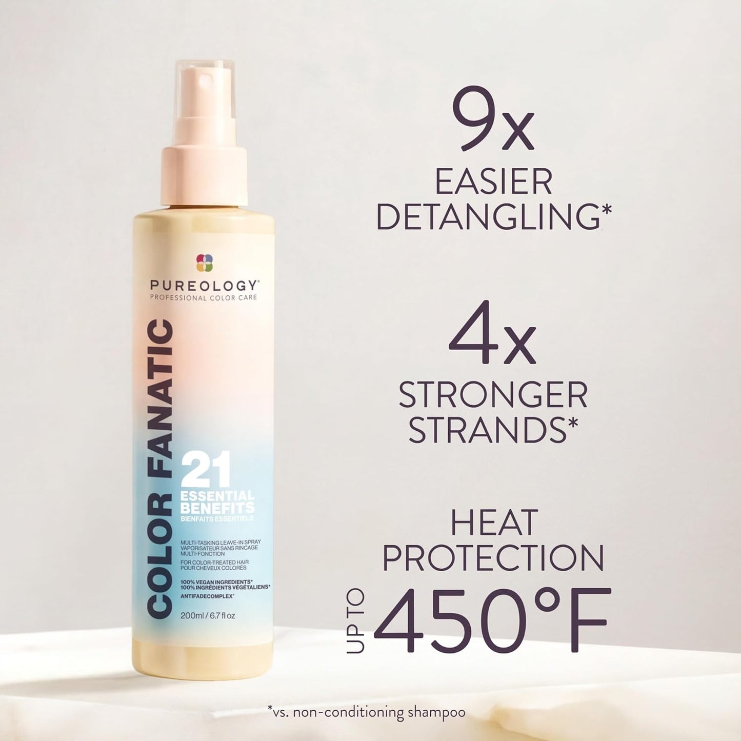 Pureology Color Fanatic Multi-Tasking Leave-In Spray - Detangling & Frizz Control, 21 Benefits for All Hair Types, Heat Protection, Infused with Coconut & Camellia Oils, Color Safe, Vegan